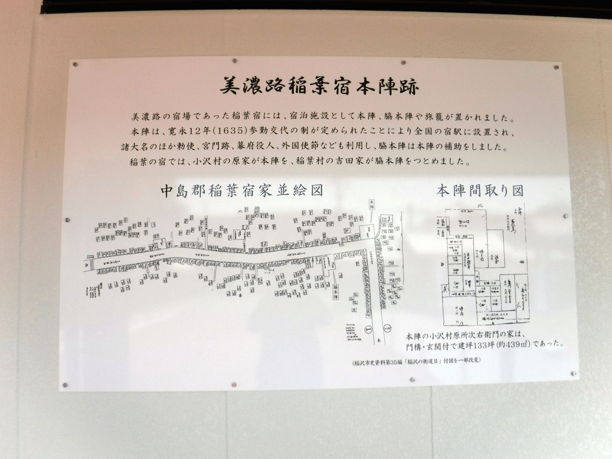 美濃路稲葉宿本陣跡ひろば